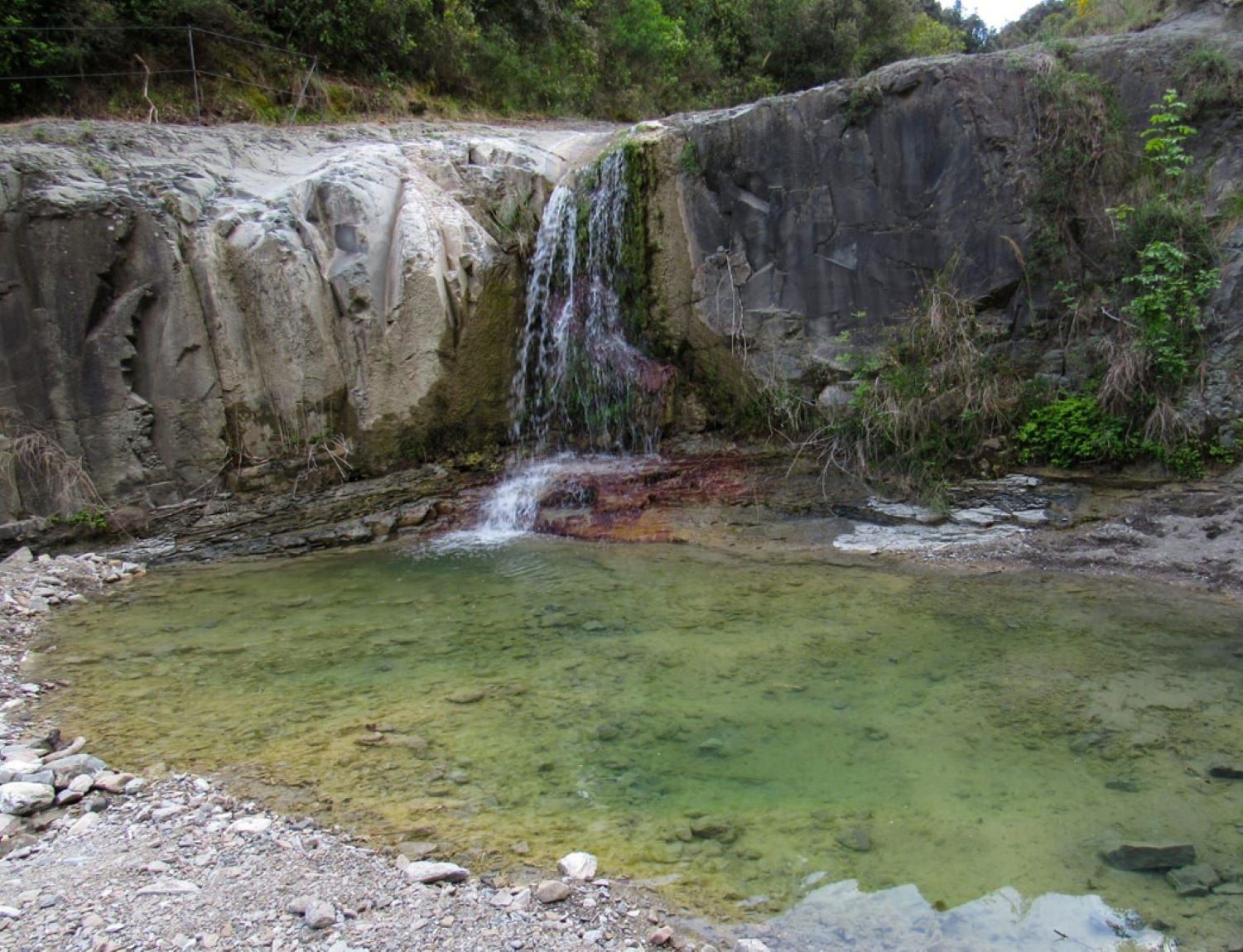 Escursione alle Gole di Candela - cascata e pozza naturale